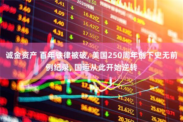 诚金资产 百年铁律被破, 美国250周年创下史无前例纪录, 国运从此开始逆转